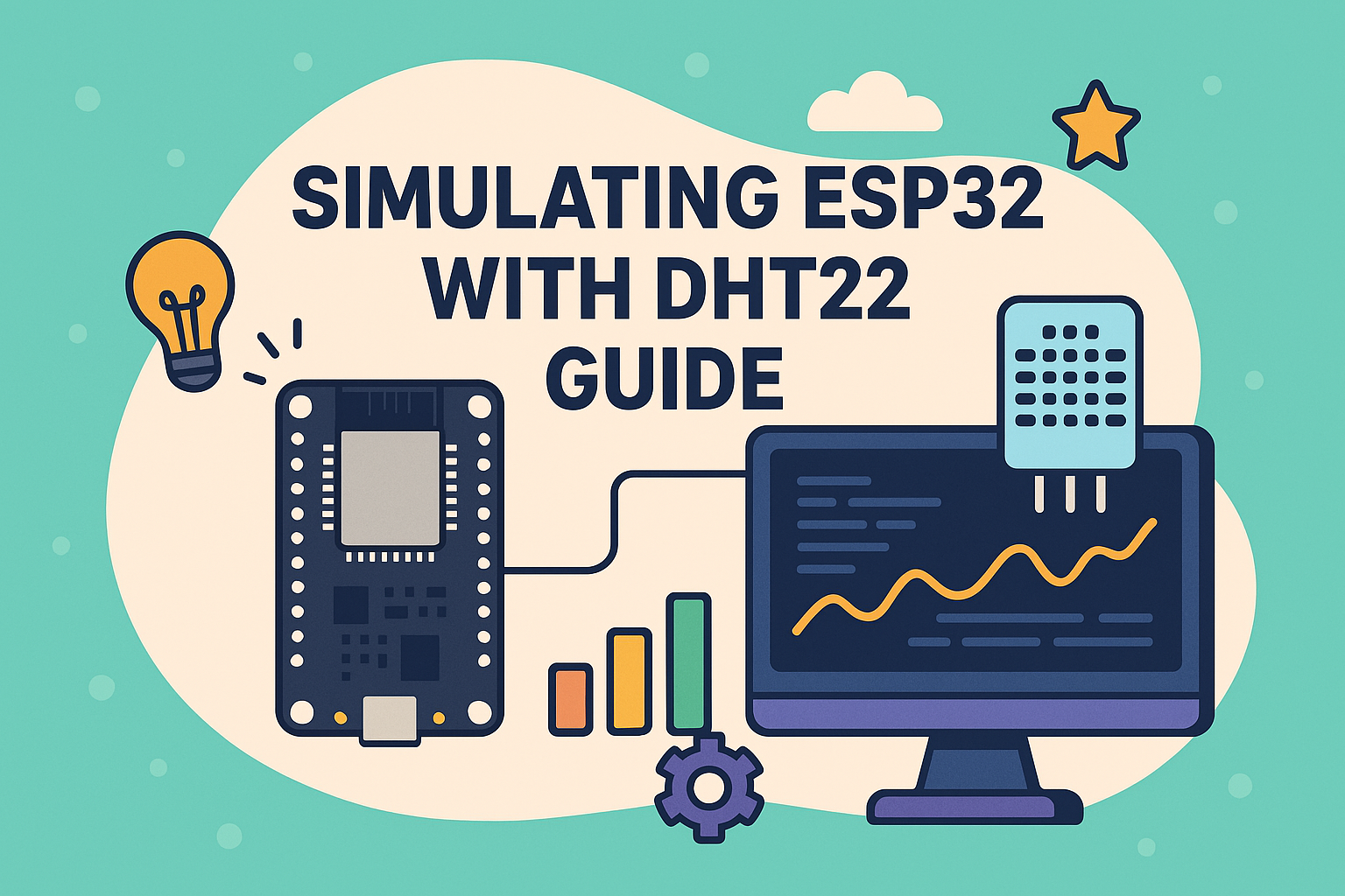 ESP32 + DHT22 Wokwi Simulation